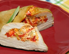 New Twist to Your Next Chicken Meal