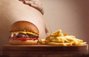 Why is there so much obesity in America?