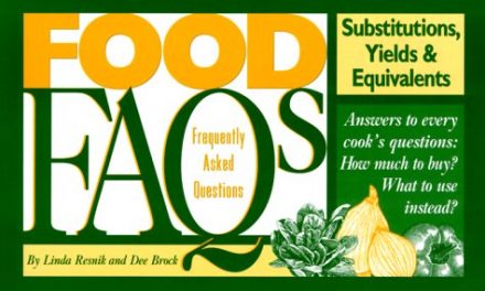 Food FAQ’s: Substitutions, Yields & Equivalents