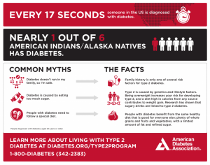 Diabetes Resources for American Indian and Alaska Native