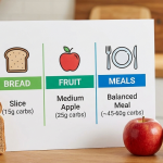Carb Counting Cheat Sheets for Diabetes