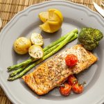 Low-Carb Meal Plans