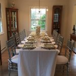 Diabetic Holiday Meal Planning Printables